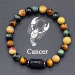 Pulseira dos Signos com Pedras Naturais Coloridas – 12 Signos